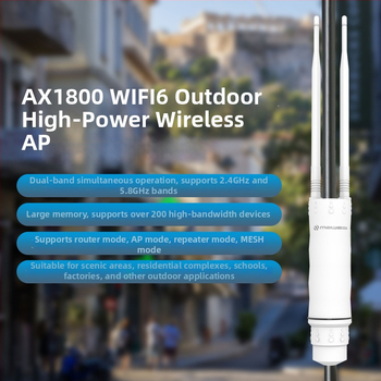 Ipari szintű vezeték nélküli router, kettős antenna, 1800M továbbítás, 450 m lefedettség, IEEE 802.11g