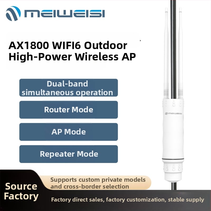 Ipari szintű vezeték nélküli router, kettős antenna, 1800M továbbítás, 450 m lefedettség, IEEE 802.11g