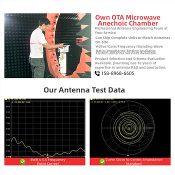 Keramična GNSS antena s dvopojasnim L1/L5 za visoku preciznost pozicioniranja, s ugrađenom GPS/BeiDou navigacijom za vozila