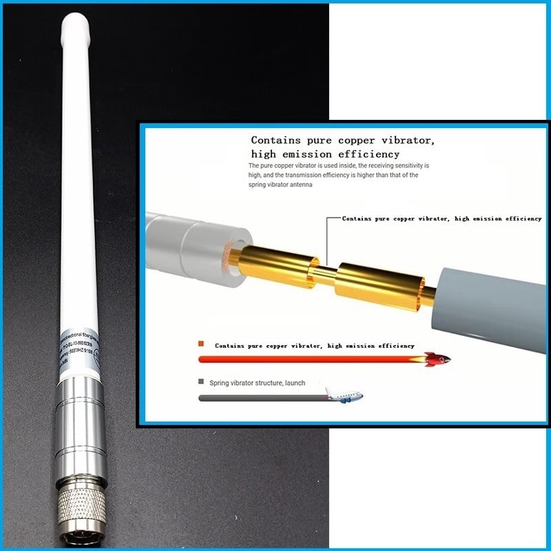 Antena din fibră de sticlă pentru dronă, exterior impermeabilă 868/915/1.5 GHz/2.4 GHz/5.8 GHz, câștig 5, SWR ≤ 1,5, Impedanță 50 Ω