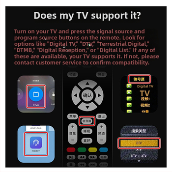 Digitalni TV set-top box s 5G+Wi‑Fi dvopojasnom Bluetooth antenom i terestrijskim prijemom