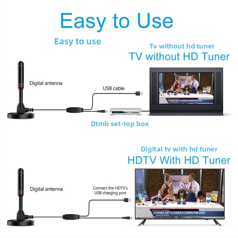 Digitálna televízna anténa pre terestriálny príjem s vákuovou miskou zosilňovačom, HD DTMB prijímač