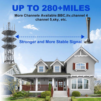 DTMB digitális TV antenna beltéri és kültéri használatra – HD földi vétel