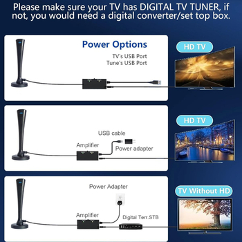 DTMB digitális TV antenna beltéri és kültéri használatra – HD földi vétel