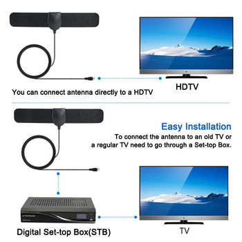 Unutarnja DVB-T2/DTMB TV antena, mini dugačka trakasta antena, dobitak 25 dBi, raspon frekvencija 470–862 MHz, impedancija 75 Ω, SWR ≤ 1.5
