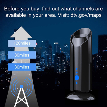 AH-LINK κεραία HDTV με υψηλή ενίσχυση - εσωτερική/εξωτερική χρήση, 4K HD, αδειοδοτημένη ιδιωτική μάρκα