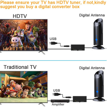 AH-LINK κεραία HDTV με υψηλή ενίσχυση - εσωτερική/εξωτερική χρήση, 4K HD, αδειοδοτημένη ιδιωτική μάρκα