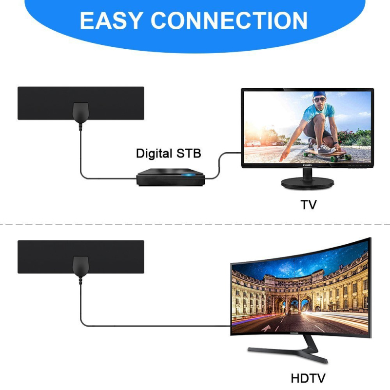 HDTV antena za Europu i SAD, 4K digitalna TV antena, dugi domet prijema, težina 80 g