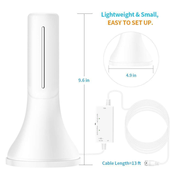 Vnútorná TV anténa pre ATSC HD digitálny príjem – zisk 30 dB, frekvenčné pásma VHF 170–240 MHz / UHF 470–860 MHz, impedancia 75 Ω, SWR ≤ 2.0