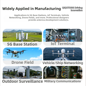Visokoučinkovita stakloplastična antena, 433/868/915/923 MHz, vanjska vodootporna, omnidirekcijska, Wi‑Fi 2.4/5.8 GHz
