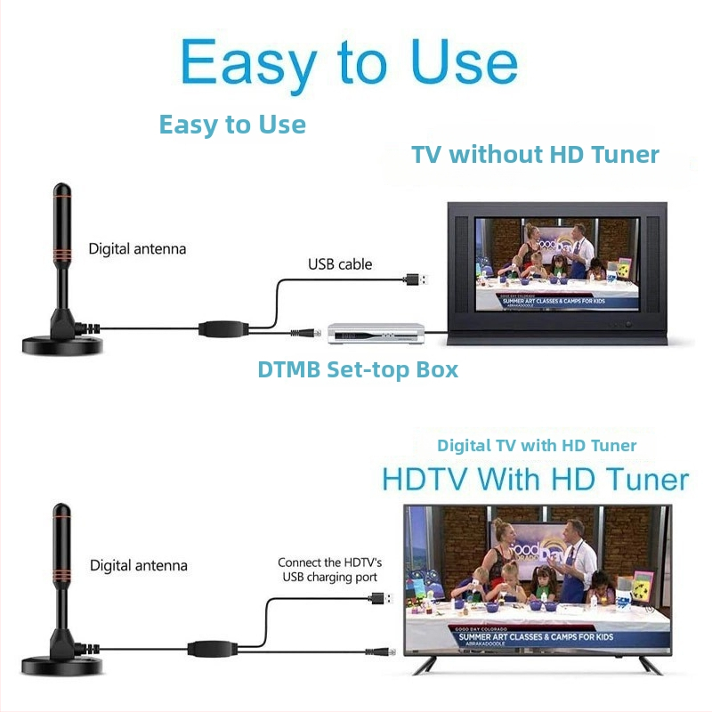 HD digitalna TV antena s pojačalom signala DVB-T2