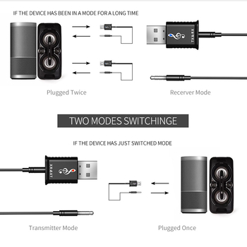MSD168 USB Bluetooth odašiljač-prijemnik 5.0 s 3.5mm AUX, Plug‑and‑Play, bez vanjskog napajanja, doseg 10 m