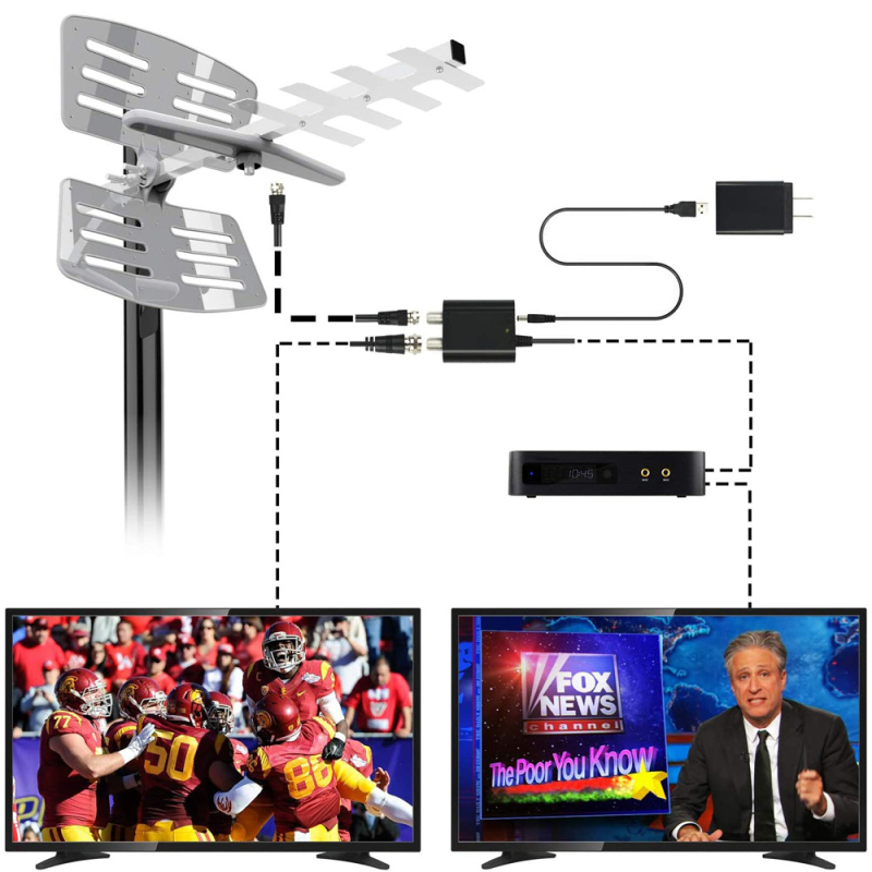 Chuang Jinheng Yagi aluminijska vanjska HDTV antena za HD digitalnu TV, 4K signal, zemaljski val