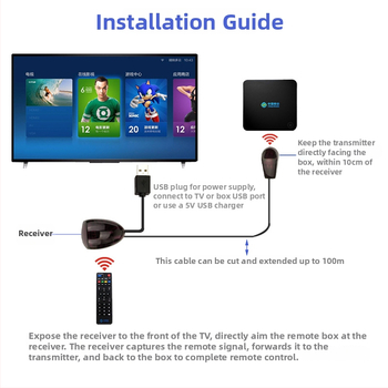 USB infrasarkanais atkārtojums — optiskais uztvērējs, tālais infrasarkanais diapazons, nepārtraukta darbība, plašs signāls, augsta ātrums
