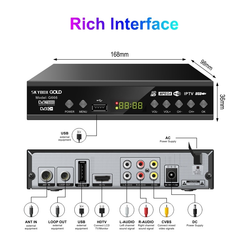 DVB-T2/C Set-Top Box SK YBOX GOLD, 1080p izšķirtspēja, USB/HDMI/AV/TV interfeisi, GX6705/MT2200 čipset, ECOS operētājsistēma