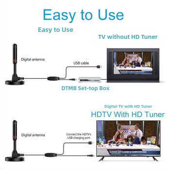 Unutarnja DVB-T2 digitalna TV antena s visokim pojačivačem signala