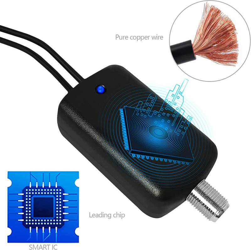 Unutarnja antena za digitalnu zemaljsku TV s pojačalom, dobitak 25 dBi, raspon frekvencija 470–860 MHz, impedancija 75 Ω, SWR ≤ 1,5, napajanje 5 V