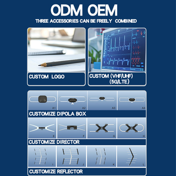 Antena Yagi HD digitală pentru exterior cu receptor TV digital