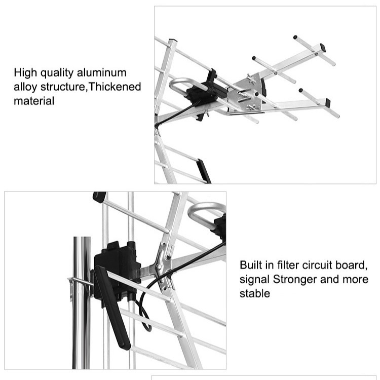 Antena Yagi HD digitală pentru exterior cu receptor TV digital