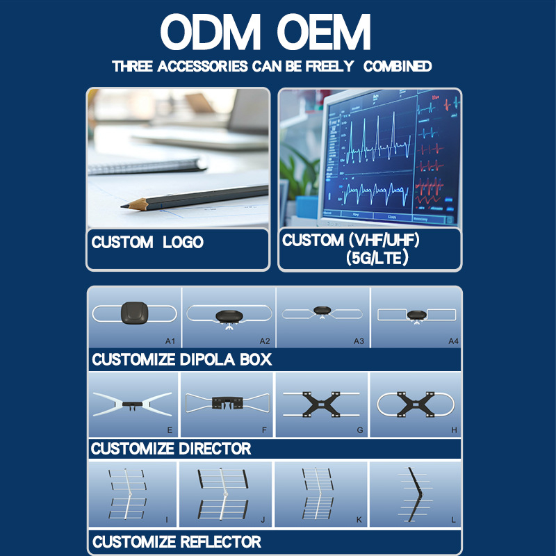Antena Yagi HD digitală pentru exterior cu receptor TV digital