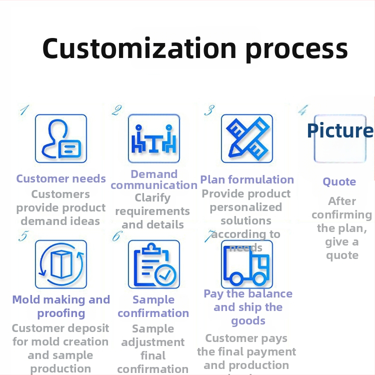 Pogopin platja pamatnes, antena pin, laadimispin, juhitav vedru pirksts, 5 μm signaali ülekandmine