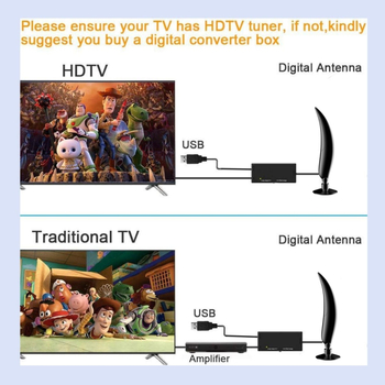 AH-LINK HDTV digitális TV antenna ATSC beltéri/kültéri használatra, földhullám vétel