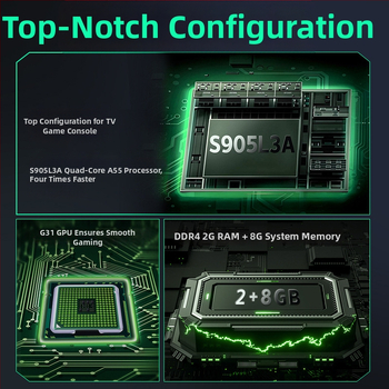 Nostalģiskā arkādes konsole ar dubultu sistēmu – Android OS, 8GB atmiņa, HDMI, Bezvadu, 2 spēlētāji, Modeļa S9