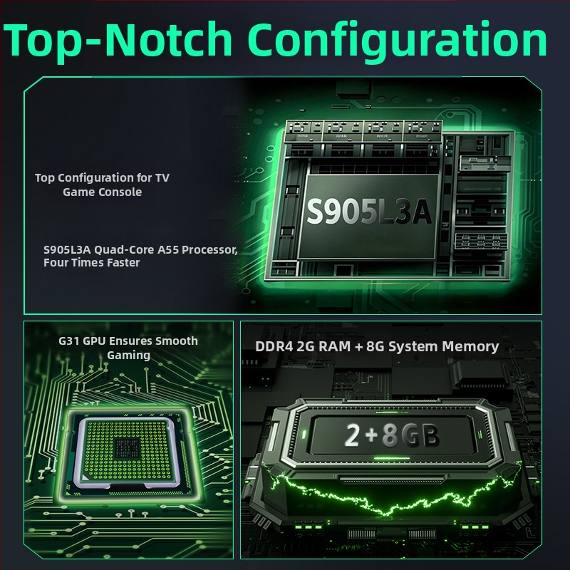 Nostalģiskā arkādes konsole ar dubultu sistēmu – Android OS, 8GB atmiņa, HDMI, Bezvadu, 2 spēlētāji, Modeļa S9