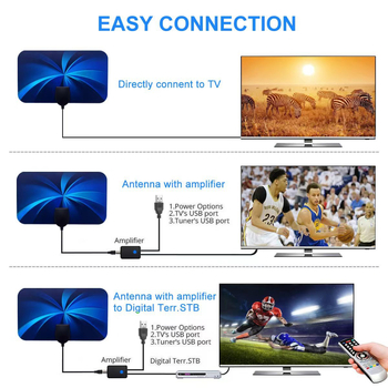 Xinda Ark unutarnja HDTV-T2 antena, digitalni pozemni prijem TV