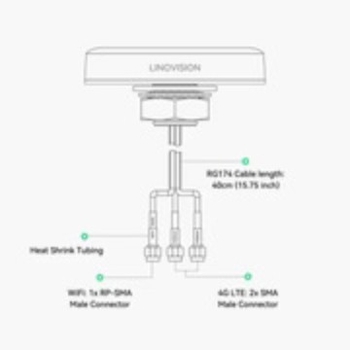 Linovision 4G LTE MIMO i WiFi antena, tri u jednom, model ANT-4GCOMBO3