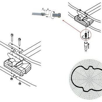 Εξωτερική κεραία FM, ομνιδιευθυνόμενη, 360°, 88-108 MHz, μοντέλο FM-10, μάρκα Qiao hua