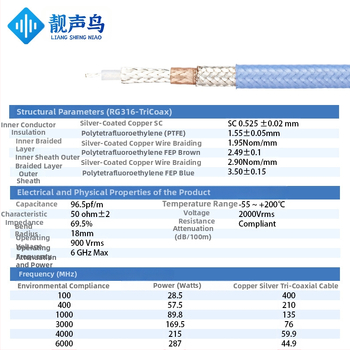 TRX-316 Cablu de test tri-coaxial cu BNC, conectare cu bayonet dublu, conductor placat cu argint, izolație dublă, ecranare dublă; câștig 3.5, interval de frecvență 0-3700