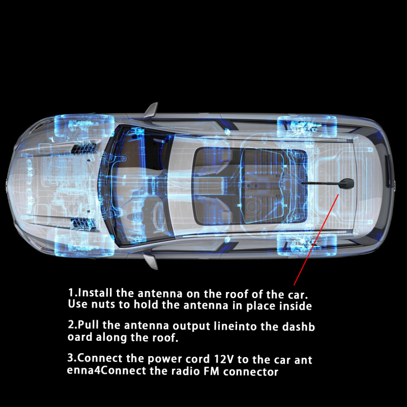 Aktīvā auto antena 3-in-1 GPS, FM/AM un DAB ar pastiprinājumu