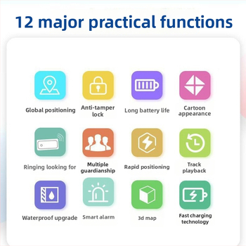 5G GPS lokalizátor pre deti — pre deti, študentov a starších — presnosť 2–10 m, 5 dní výdrže, vodeodolný, HD mapa