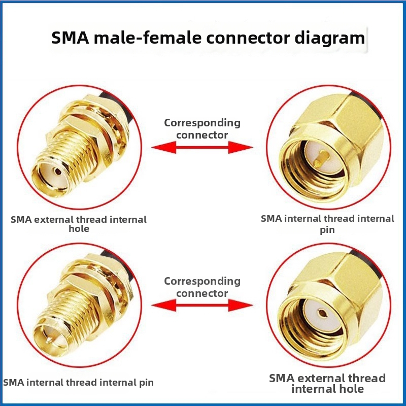 RG316 SMA vīriešu un sieviešu RF pagarinājuma kabelis – bezvadu tīkla kartēm, maršrutētājiem, GPS un Wi‑Fi antenām