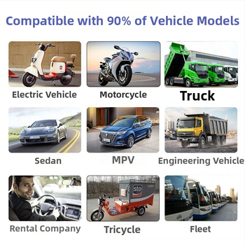 Tracker GPS Beidou pentru vehicule și utilaje, 4G Beidou, precizie de poziționare 5 m, IP65, antenă externă, hartă în timp real cu redare traiectorie