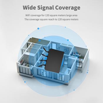 2,4 GHz ar augstu signāla stiprību, saliekamā gumijas antena, līmējama – optiskajam modemam/maršrutētājam - Xinhonglai sg906