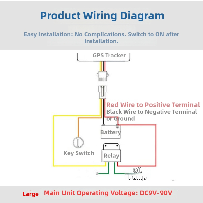 Localizator auto cu GPS Beidou 4G, S5EB, precizie 5 m, baterie litiu până la 120 h, montaj plug-in, alarme: vibrare, întrerupere alimentare, SOS, mișcare, geofence, viteză excesivă