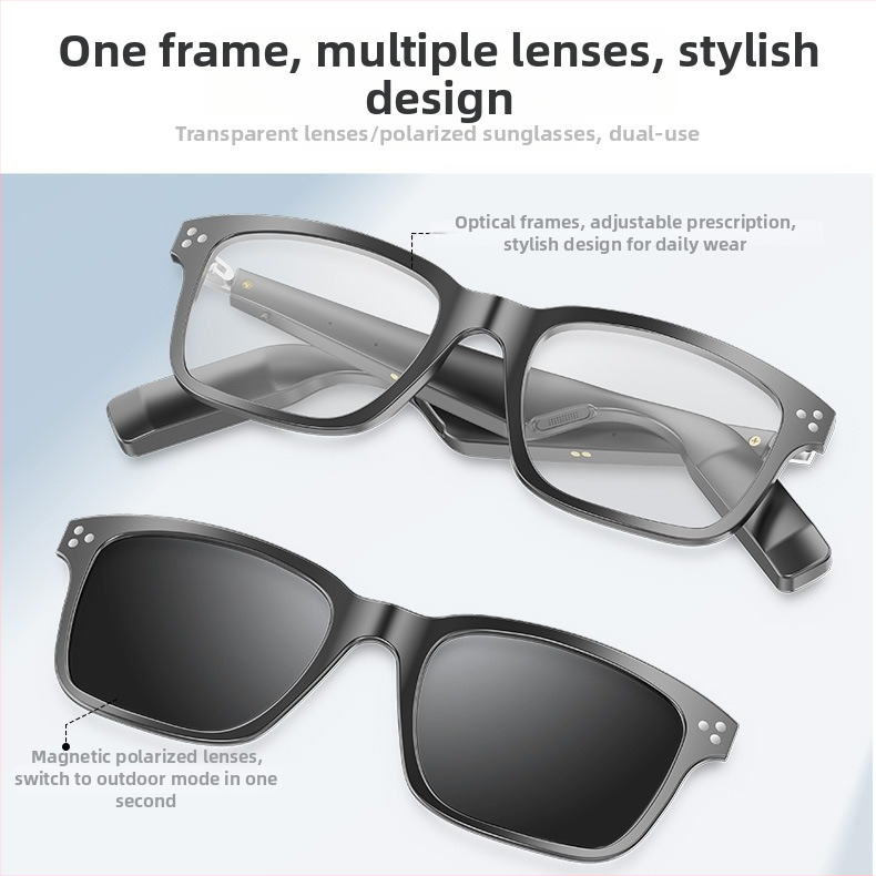 Gudras Bluetooth brillēs ar AI mūziku, magnētisks lēcu rāmis, aizsardzība pret zilajiem stariem un UV, ABS+PC korpuss, 2×110 mAh akumulatori, darbības diapazons 10 m+