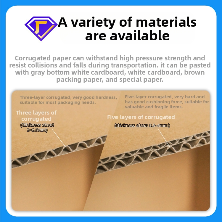 Salokāma kartona kārba no viļņotā kartona, 250gsm, biezums 5, die-cut griešana