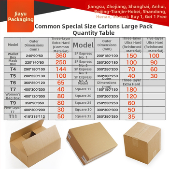 T-veida kartona kastīte, 3,5 mm biezums, 250 g/m², cietība K3K, parasts iepakojuma kartons