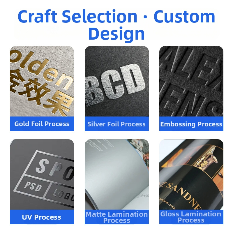 Universālā iepakojuma kārba ar logotipa druku, pielāgojama, papīrs/kartons 70–250 g, karstā apdruka, sudraba apdruka, UV druka, reljefs