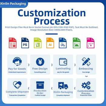 Csomagoló doboz - Anyag: papír/karton; Doboz típus: hajlított karton; Papírvastagság: 250 gsm; Nyomtatási módok: ofszet, szitanyomás, UV nyomtatás, meleg nyomtatás (ezüst); Logó nyomtatás: Lehet