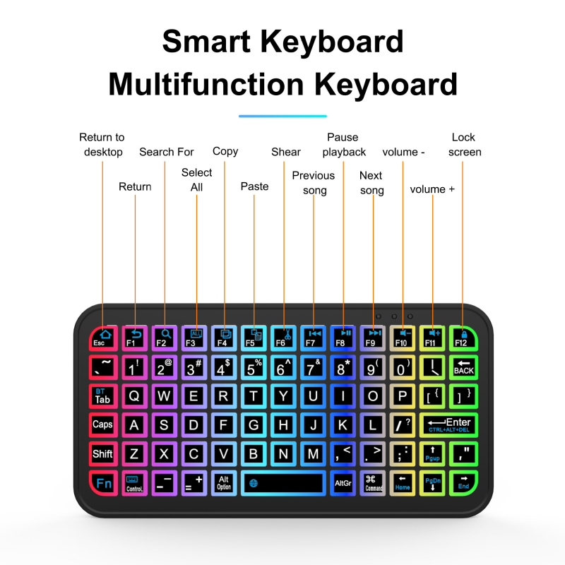 Tastatură Bluetooth wireless M7, iluminare de fundal, compatibilă cu telefoane, tablete și laptopuri, design ergonomic