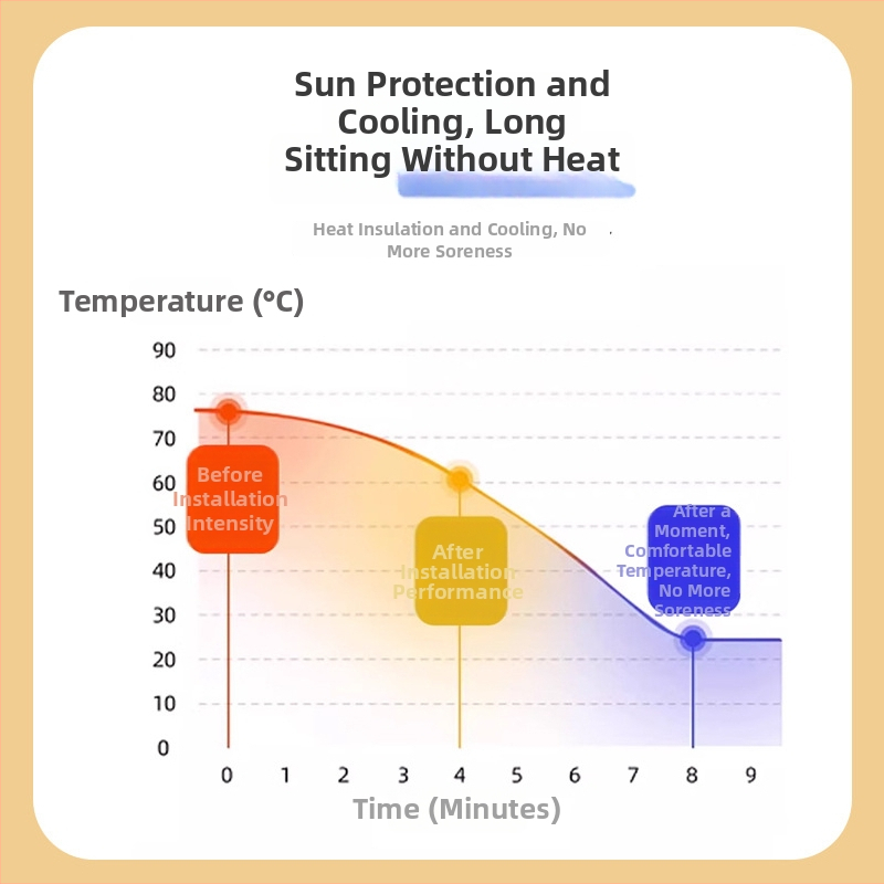 Калъф за седалка на електрически велосипед, PU кожа, пълнеж памук, универсален за всички сезони.