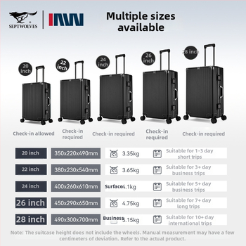 Seven Wolves PC χειραποσκευή με TSA κλείδωμα, μεγάλη χωρητικότητα, περιστρεφόμενοι τροχοί, βάρος 3.35 kg