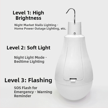 LED hordozható kemping lámpa kettős akkumulátorral, újratölthető, 3-lépcsős fényerő-szabályozás, kampó, IP65, 20W, 2000 lm