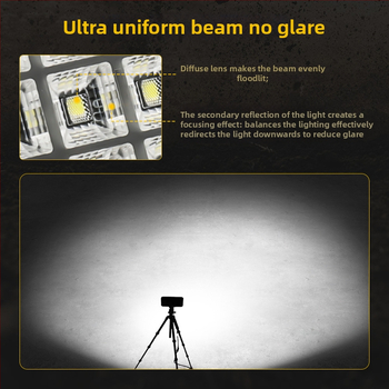 LED munkalámpa mérnöki járművekhez – 40W, 9–32V DC, 5700–6000K, 50 000 óra, 6063-os alumínium