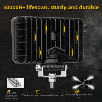 LED munkalámpa mérnöki járművekhez – 40W, 9–32V DC, 5700–6000K, 50 000 óra, 6063-os alumínium