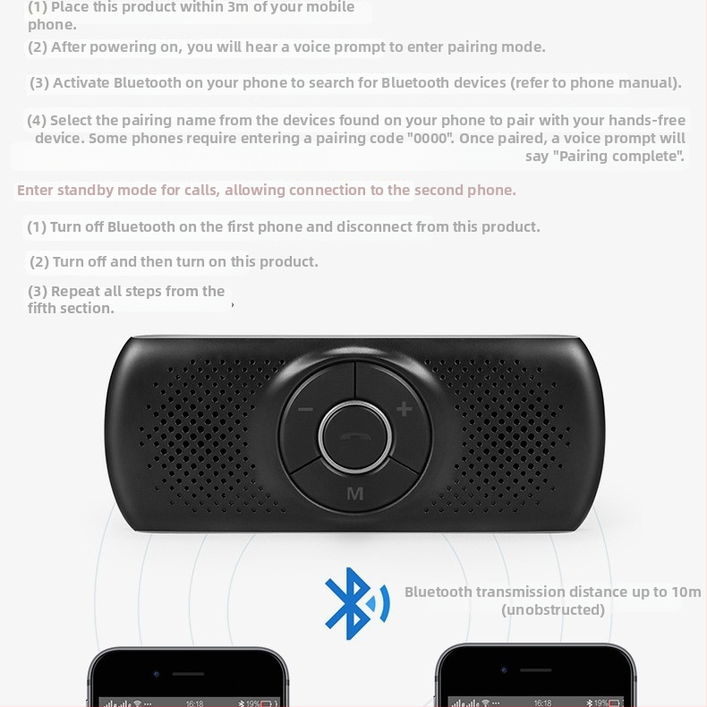 Bluetooth auto käed-vabadus kõlar paigaldatav päikesekaitseklipsile, 2,4 GHz juhtmevaba, 12V sisend, 3W kõlar